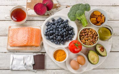 Brain Boosting Superfoods – Turmeric and Tea