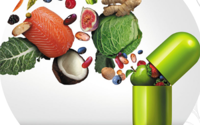 The Power of Custom Supplementation