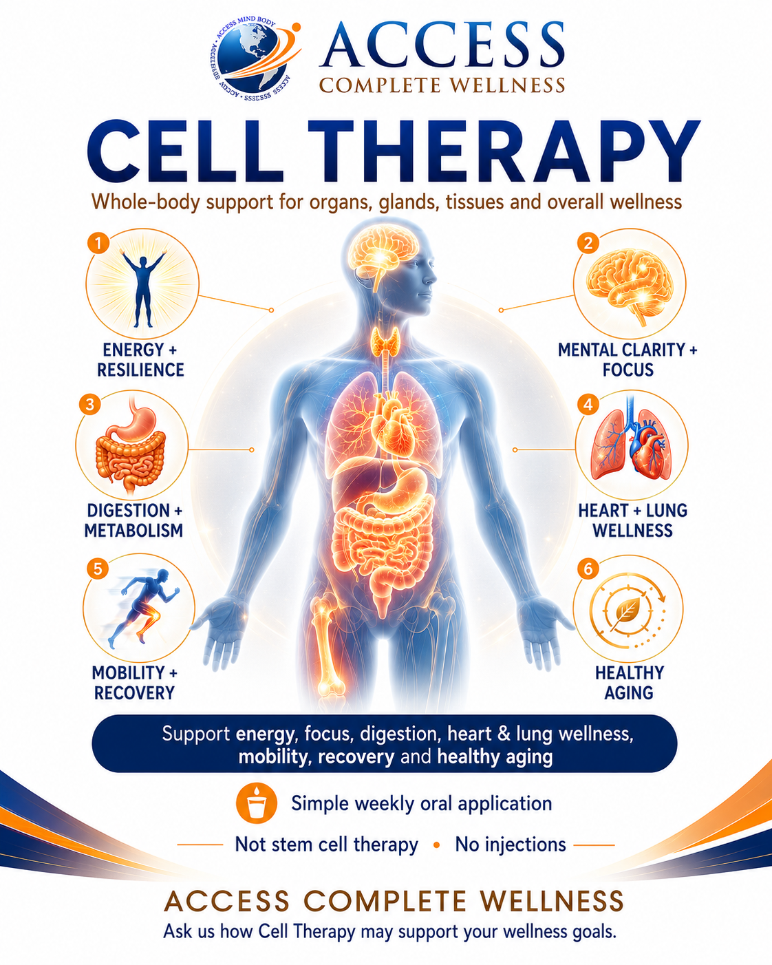 Cell Therapy
